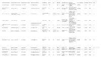 Applicant Spreadsheet.Pdf