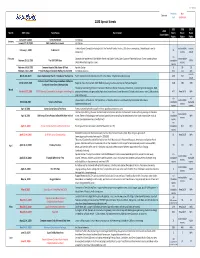 2020 Special Events