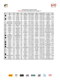 2021 GT4 European Series - Round of Spa-Francorchamps PROVISIONAL Entry List of Entrants and Drivers Eligible to Take Part in the Competition - V5