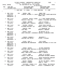 Illinois Workers' Compensation Commission Page 1 C a S E H E a R I N G S Y S T E M Fruth, Steven 082
