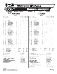Chicago Wolves Game Lineups
