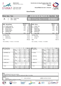 Game Results HKG-CHN