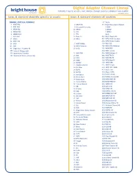 Digital Adapter Channel Lineup