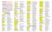 Noxious Weed List