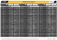 Midweek Football Results Midweek Football Results Midweek Football Results