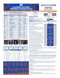 2020-21 Game Notes @Gatorswbk
