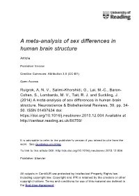 A Meta-Analysis of Sex Differences in Human Brain Structure