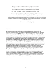 Changes in Cortical, Cerebellar and Basal Ganglia Representation After Comprehensive Long Term Unilateral Hand Motor Training A