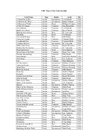 L5R: Time of the Void Checklist