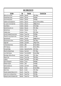 Wdc Connected Sites