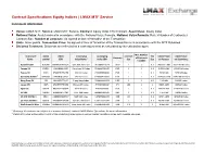 Contract Specifications Equity Indices | LMAX MTF Service