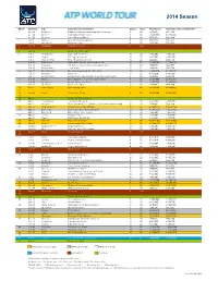 2014 ATP Calendar As of 23