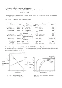7.1 Optical Constants and Light Transmittance
