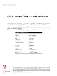 Creative Cloud Network Endpoints