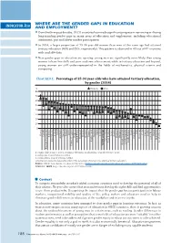 Indicator A10 Where Are the Gender Gaps in Education and Employment?”, in Education at a Glance 2015: OECD Indicators, OECD Publishing, Paris