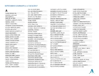 OUTSTANDING WARRANTS As of 10/10/2017