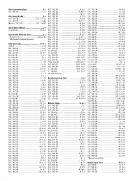 All-Time Series Record