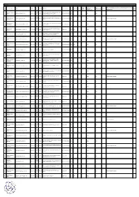 Class Chart Sheet