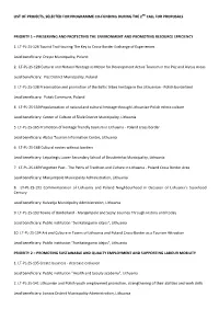 List of Projects, Selected for Programme Co-Funding During the 2Nd Call for Proposals Priority 1 – Preserving and Protecting