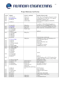 Reference List for Ferries