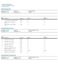 Vote Summary Report Reporting Period: 07/01/2017 to 06/30/2018 Location(S): All Locations