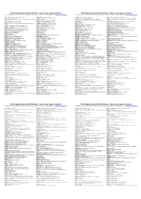 5000 Collegiate Words with Brief Definitions