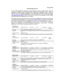 05 July 2010 Swale Borough Council List of Current Applications Received