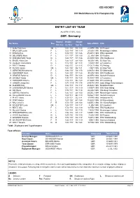 Entry List by Team