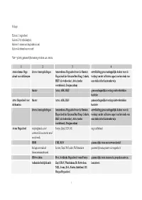 Schema Gezamenlijk Toetsen
