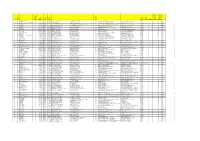 To Zoznam Chd 2013.Pdf