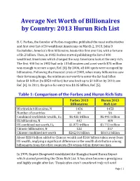 Average Net Worth of Billionaires by Country: 2013 Hurun Rich List