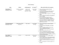Board of Directors Name Position Initially Appointed Term