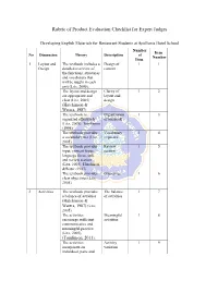 Rubric of Product Evaluation Checklist for Expert Judges