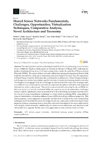 Shared Sensor Networks Fundamentals, Challenges, Opportunities, Virtualization Techniques, Comparative Analysis, Novel Architecture and Taxonomy