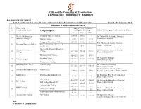 Office of the Controller of Examinations KAZI NAZRUL UNIVERSITY, ASANSOL …………………………………………………………………………………………………………………………………………