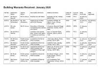 Building Warrants Received: January 2020
