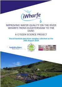 Faecal Bacteria Data from Samples Collected on the 24Th August 2020
