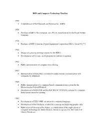 BBN and Computer Technology Timeline 1948 • Establishment Of