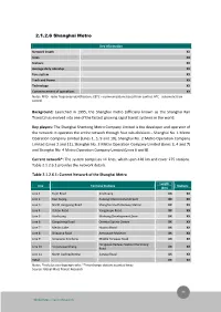 Global Transmission Report