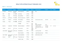 Titel Word Document