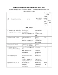 Hazardous Waste Generating Units in West Bengal (2011
