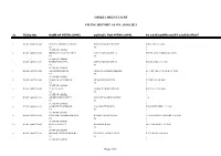 Orissa High Court Filing Report As on :30/06/2021