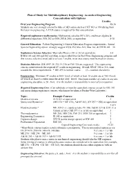 Acoustical Engineering Concentration with Options Credits of Which At