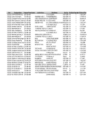 Date Employer Name Employer Phone Numbe Job Site Name Site Address Site City Site State Requmber Filreferred from 3/25/2021 STAR