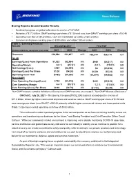 Boeing Reports Second-Quarter Results