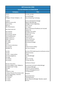 Company Title AIR Convention 2018 Current Attendee List 2018-09-06