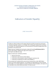 Indicators of Gender Equality