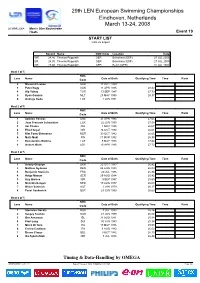 Men's 50M Backstroke Heats Event 19 START LIST Liste De Départ
