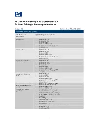Hp Openview Storage Data Protector 5.1 Platform & Integration Support