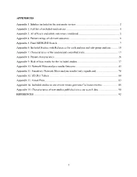 1 APPENDICES Appendix 1. Inhalers Included in The
